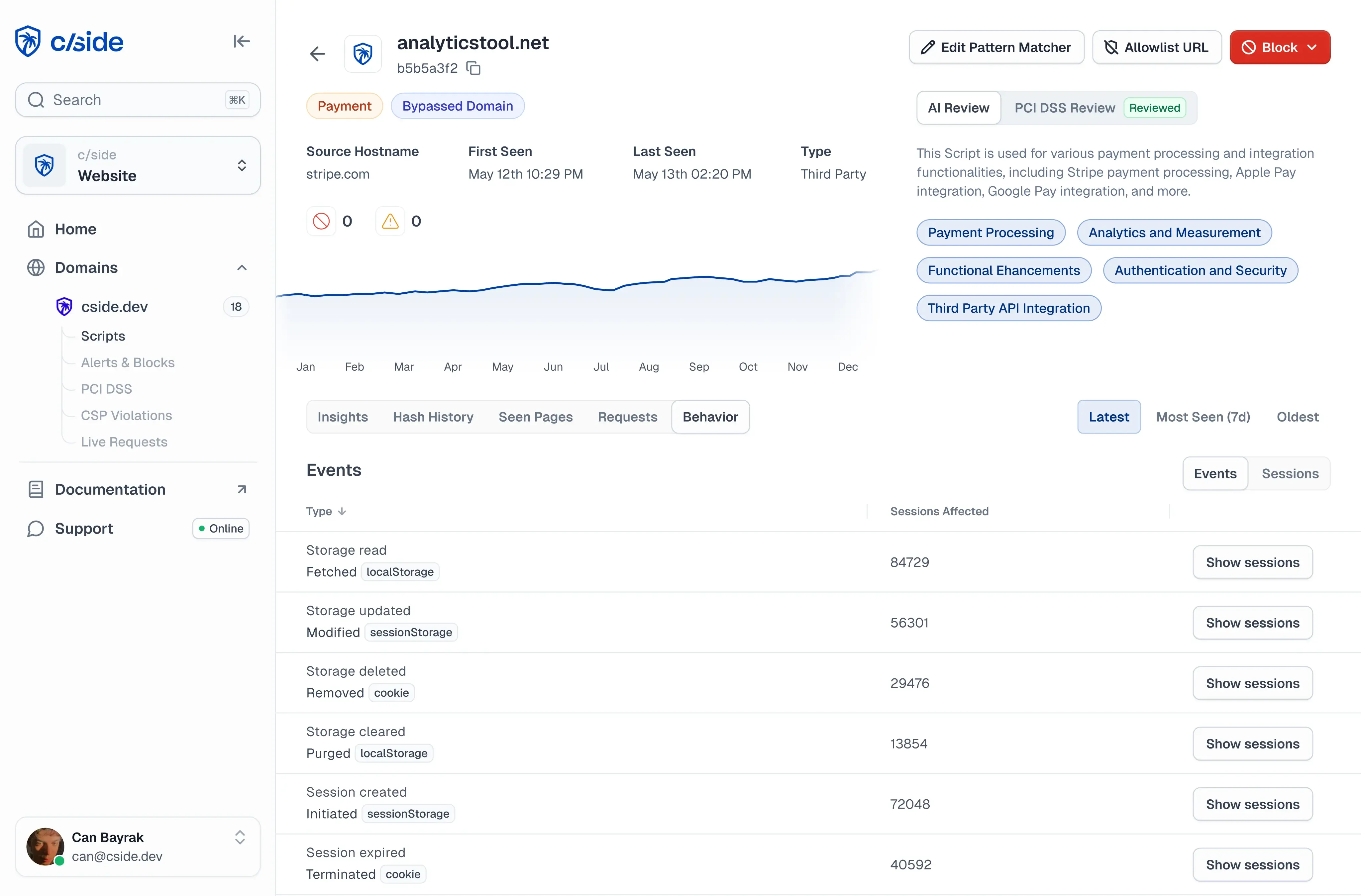 cside dashboard mockup
