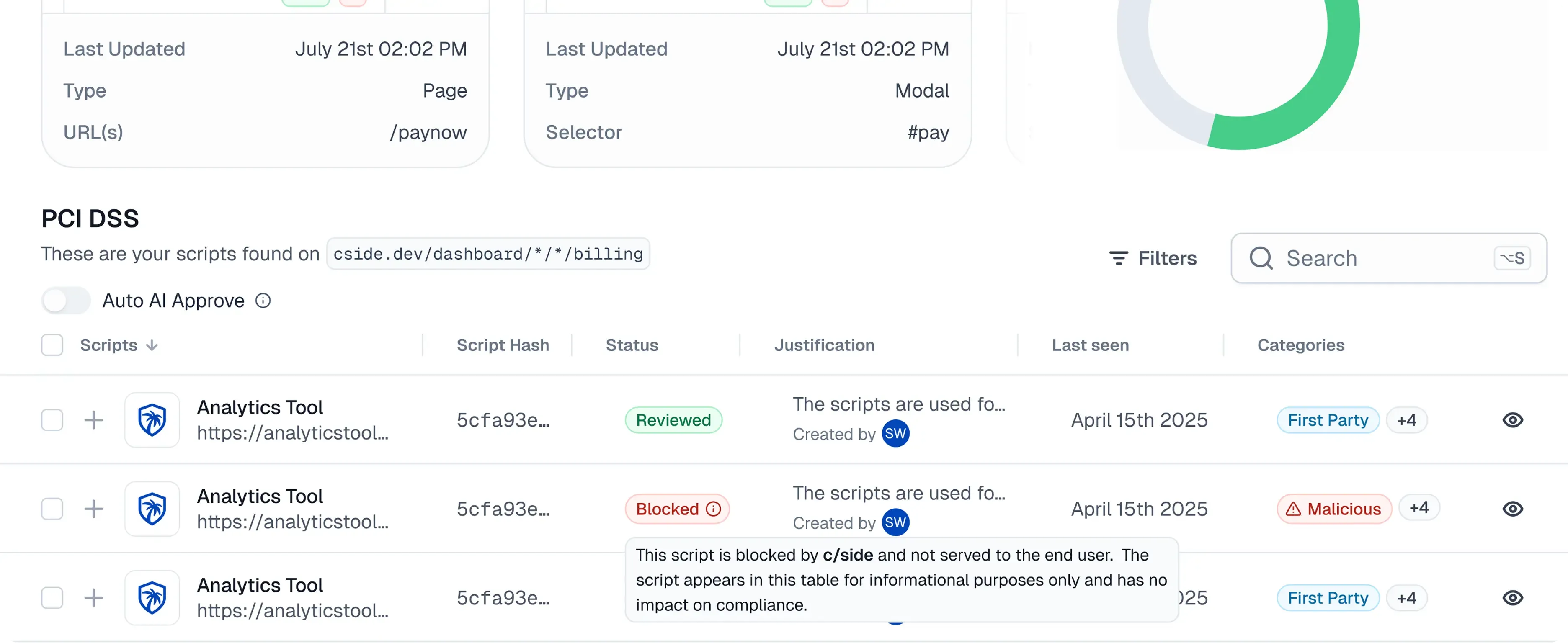 cside dashboard mockup